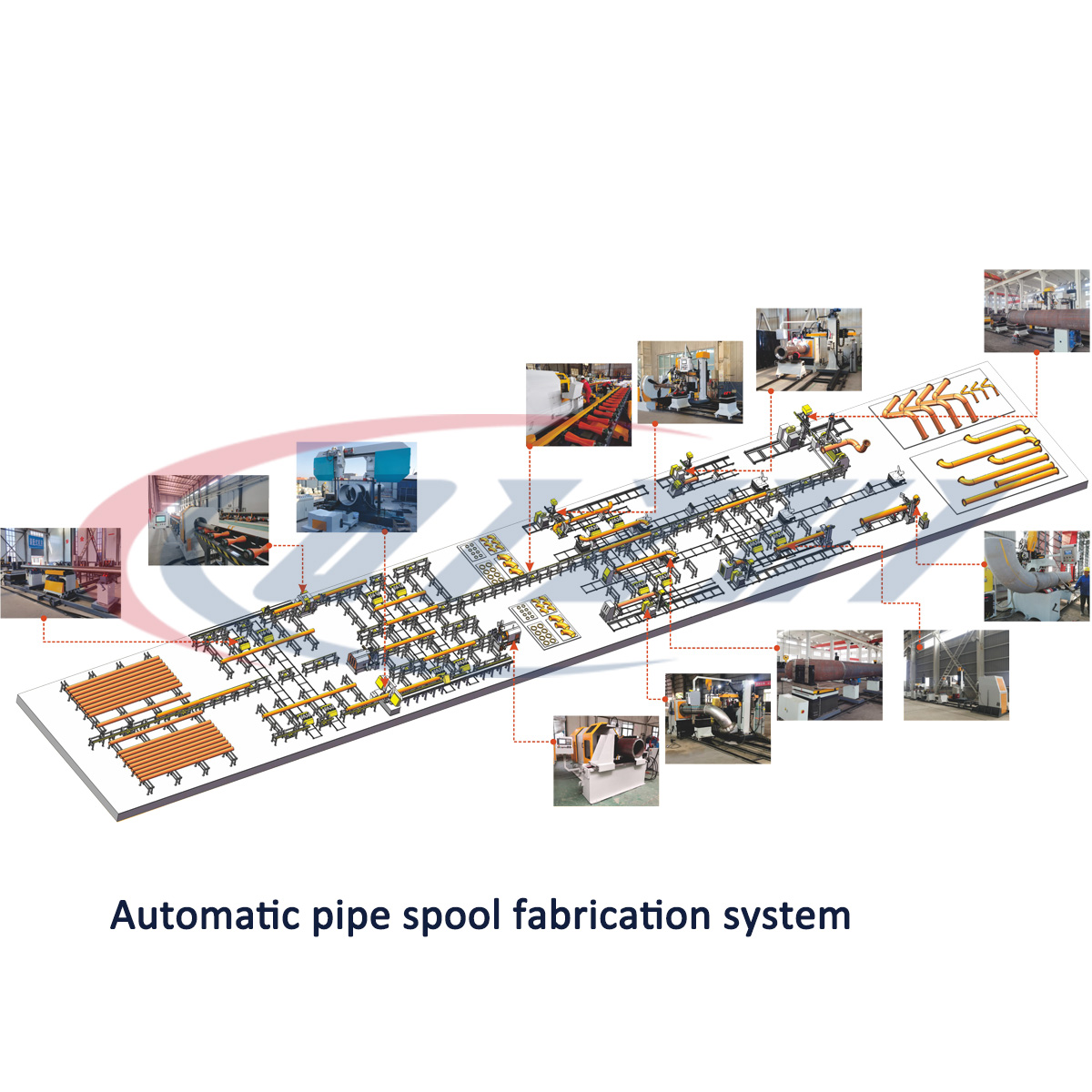 Système de fabrication de bobines de tuyaux